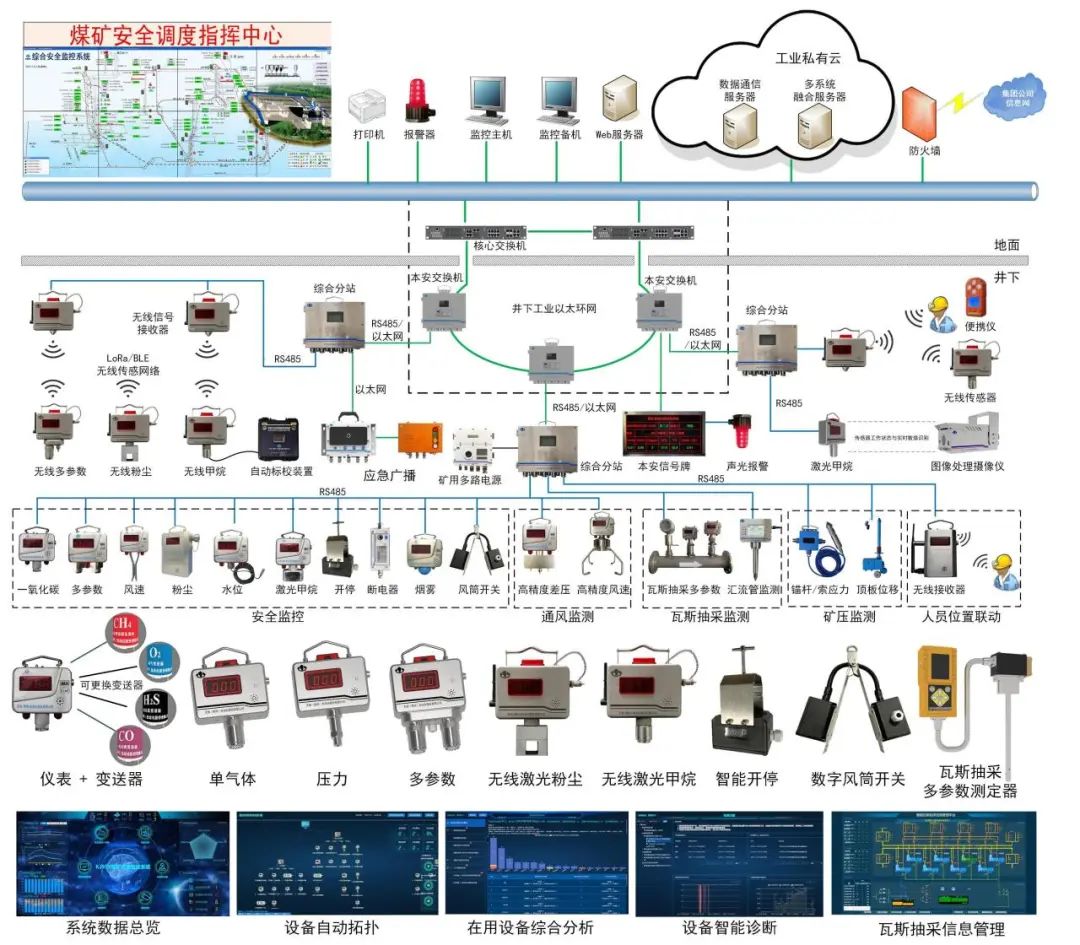 为产业全链条从业者提供了前瞻性与实践性兼具的参考
